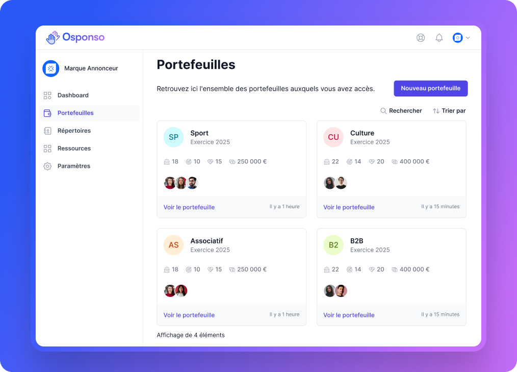 Liste des portefeuilles, leurs chiffres clés et leurs membres