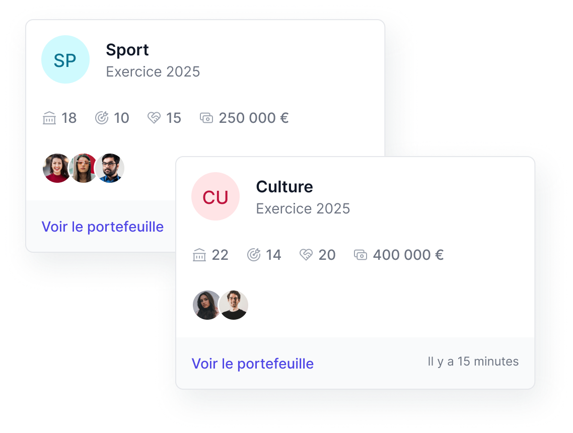 Portefeuilles "Sport" et "Culture" pour la campagne 2025, (nombre de partenaire, budget, membre du portefeuille)