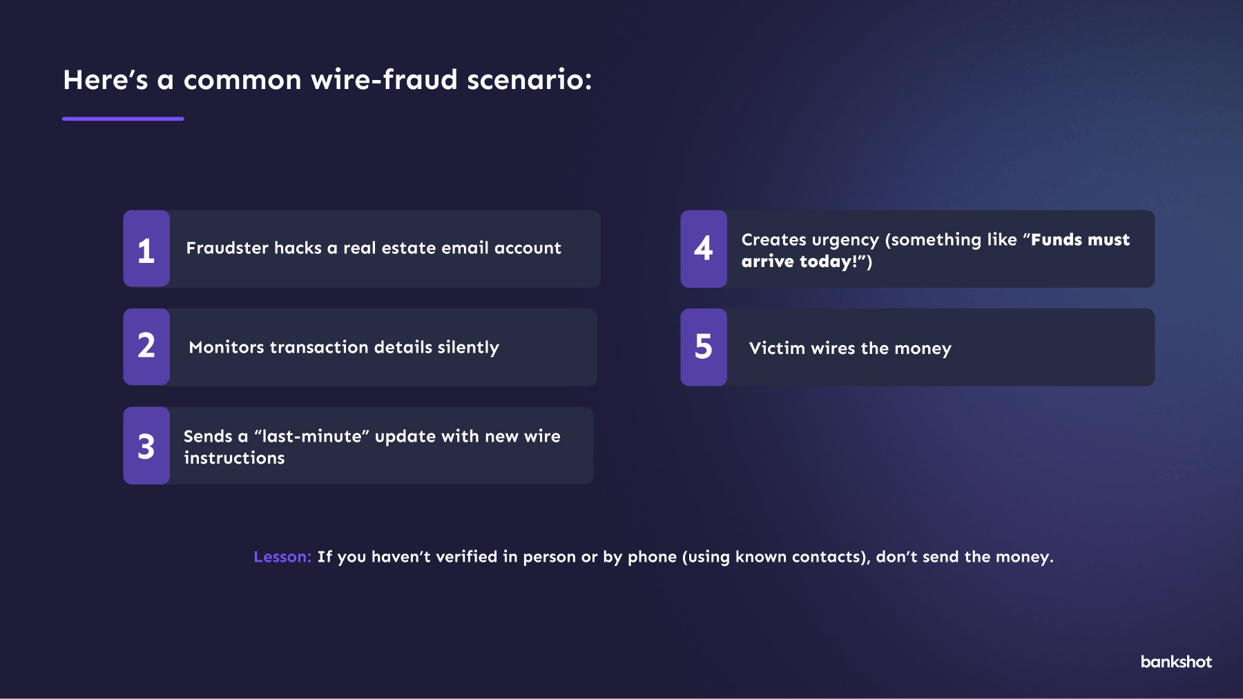 A step-by-step example of a common wire-fraud scheme.