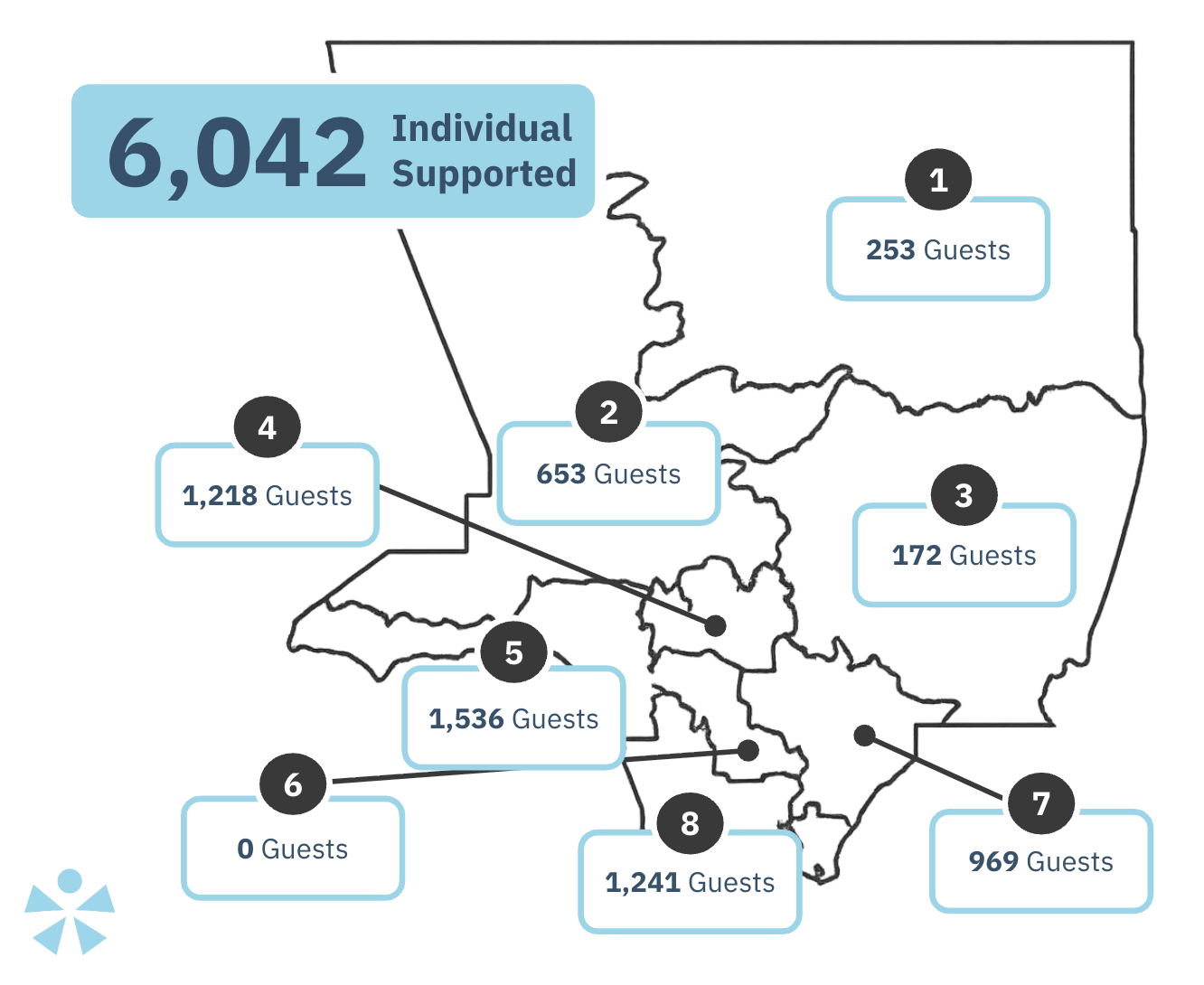 LA County - 8 SPAs map