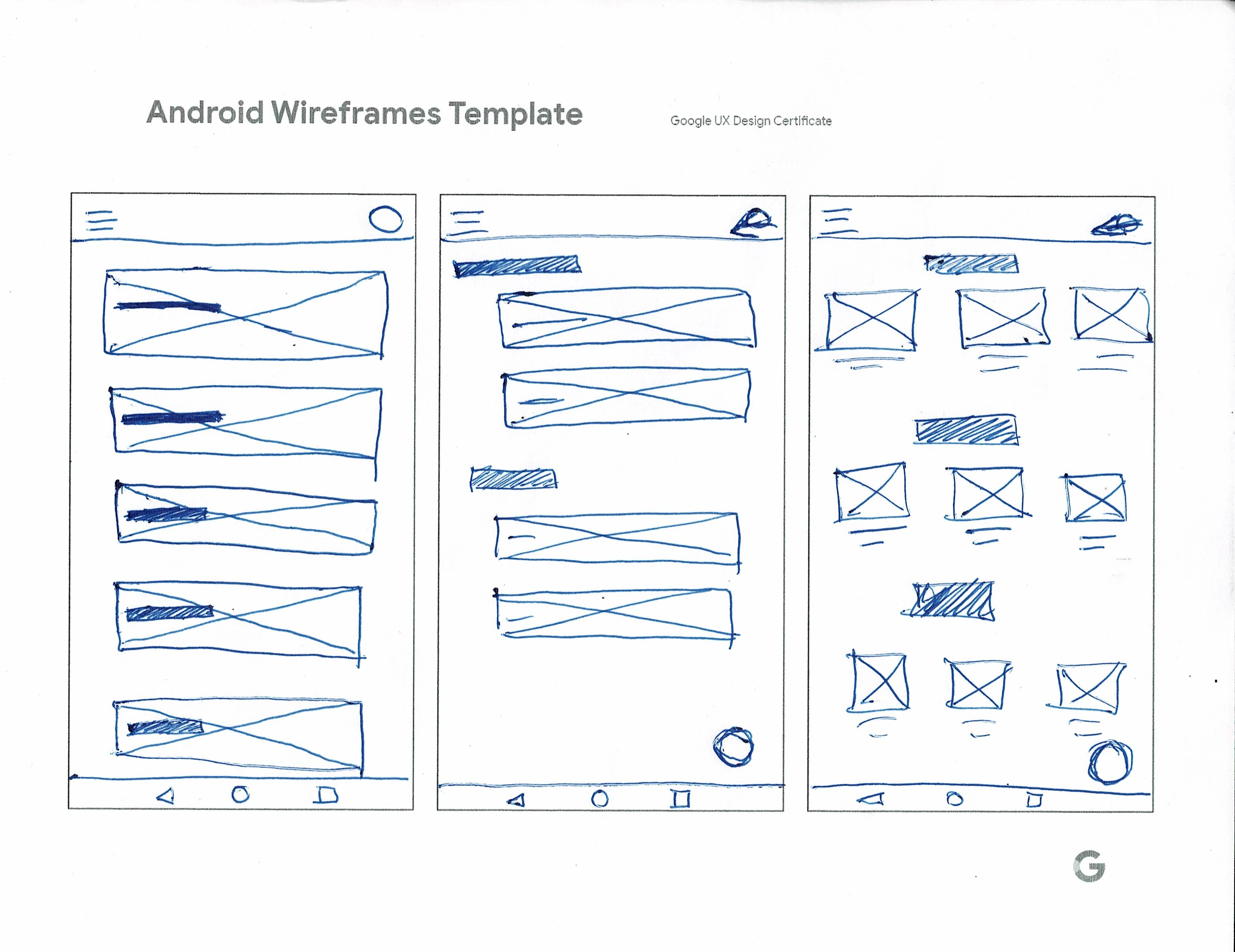 Boceto en papel hecho a mano de los esquemas de página.
