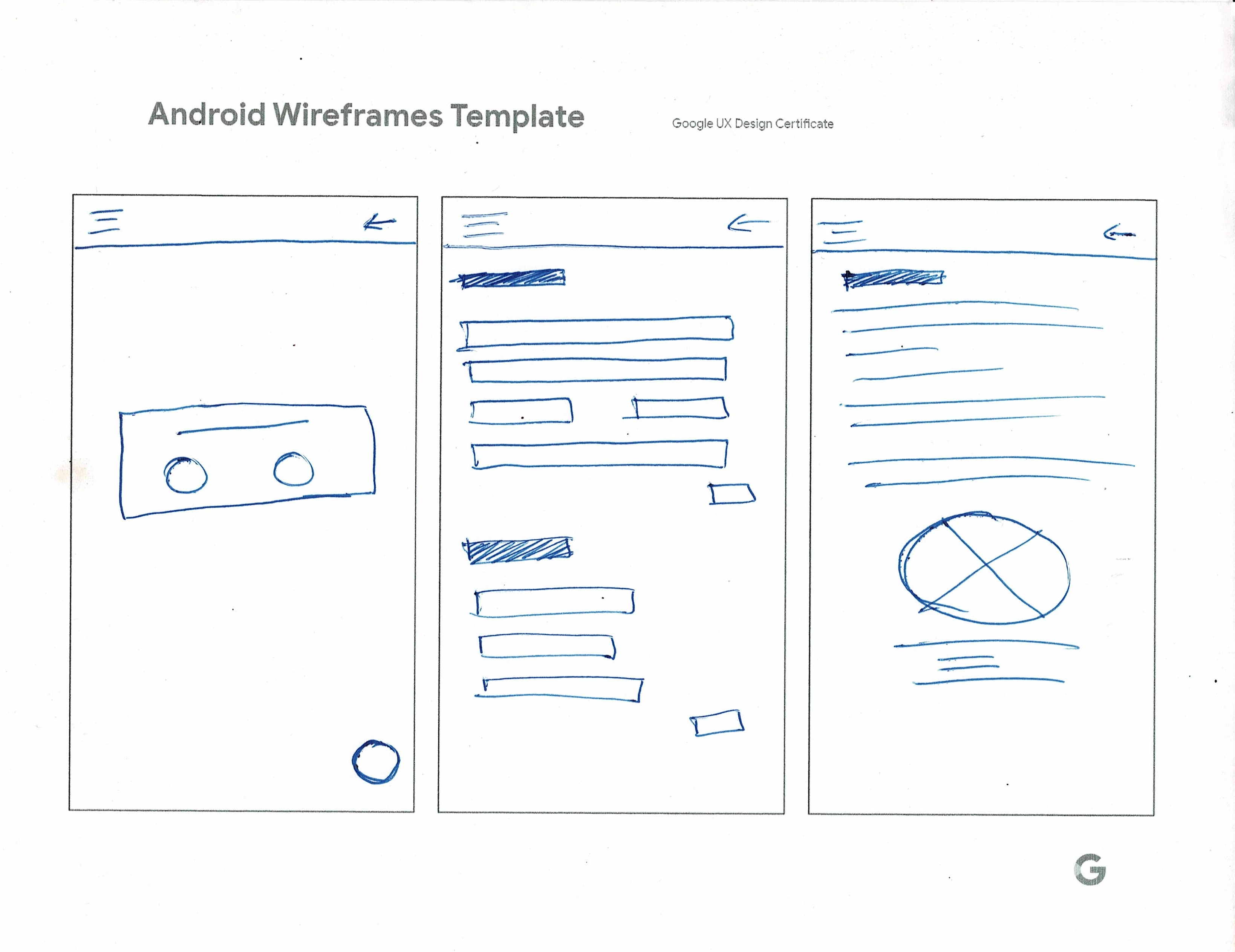 Boceto en papel hecho a mano de los esquemas de página.