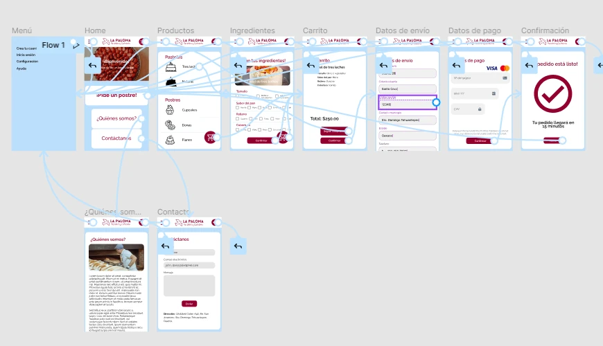 Flujo de alta fidelidad de la aplicación móvil de La Paloma.