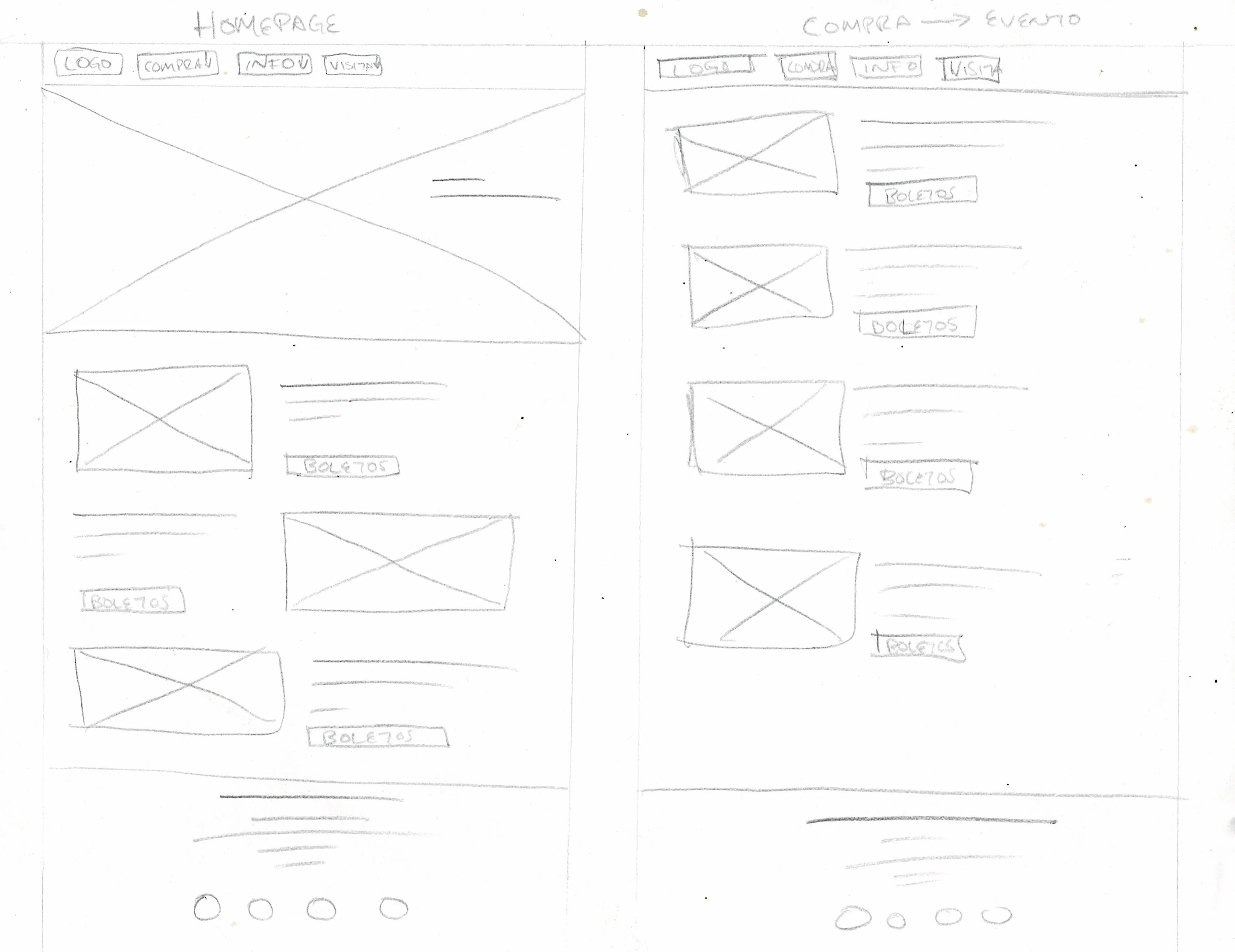 Esquema de página en papel hecha a mano de la página web del Estadio de la Ciudad de los Deportes.