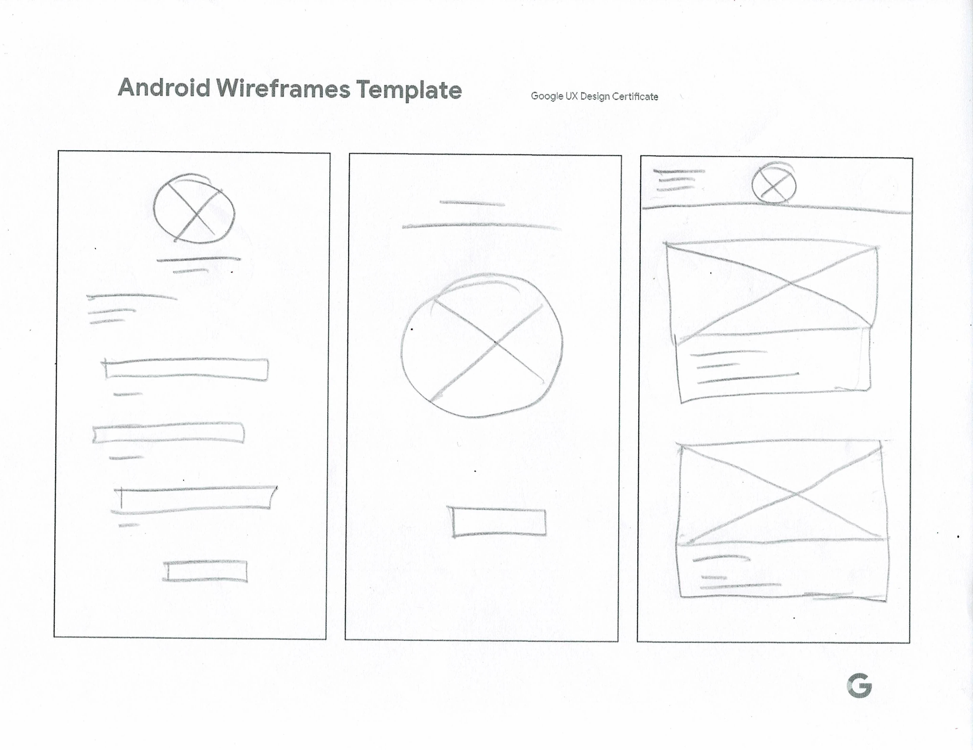 Boceto hecho a mano de los esquemas de página en papel.