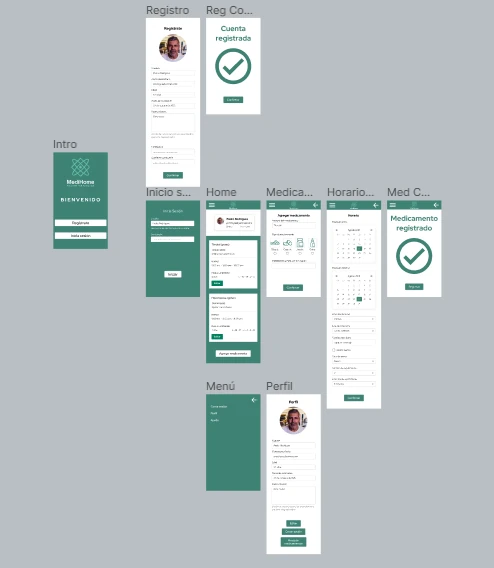 Diapositiva con el prototipo de alta fidelidad de la aplicación móvil de MediHome para teléfonos móviles.