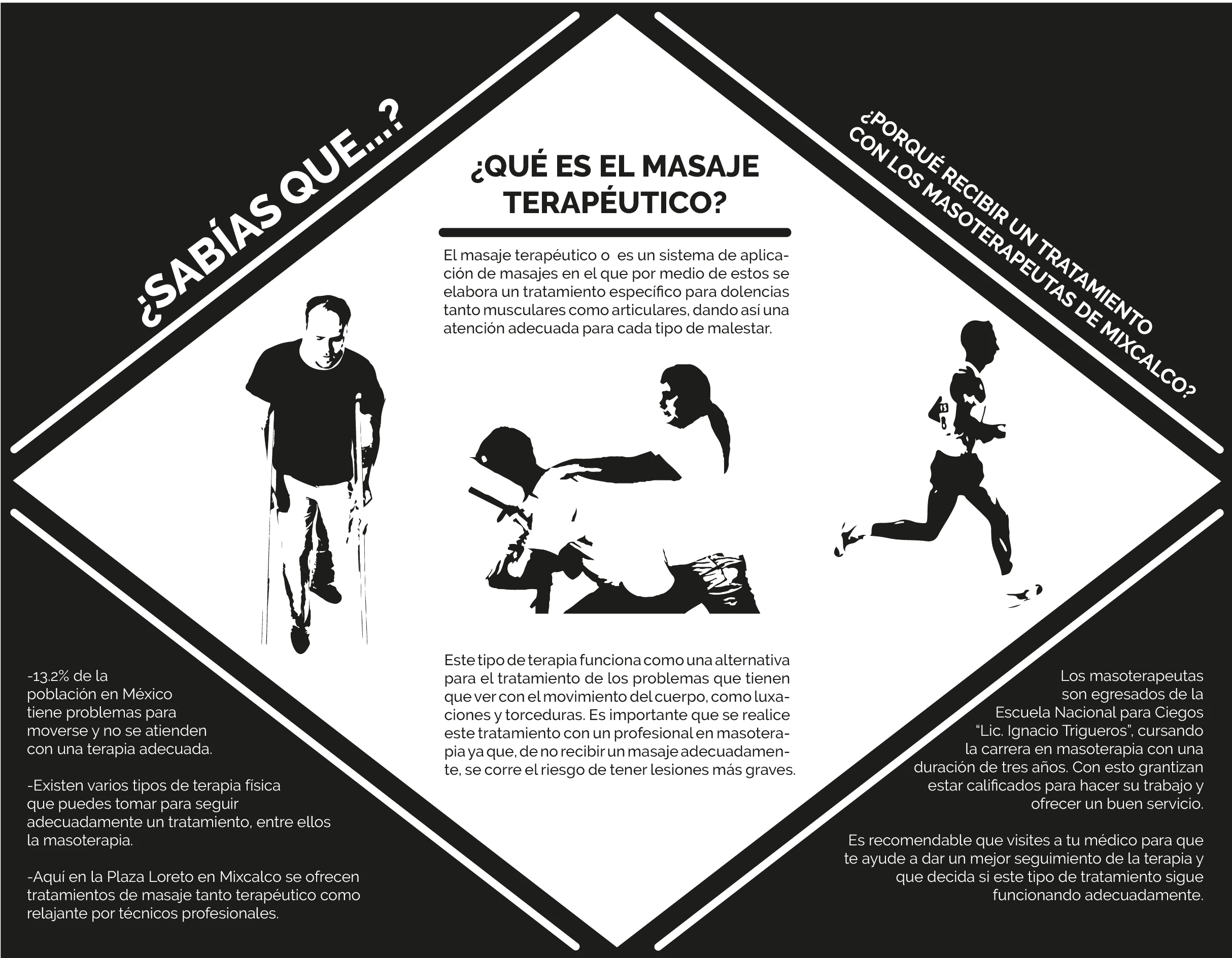 Vista trasera del tríptico usado en el proyecto.