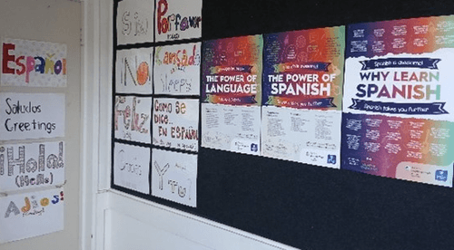 Spanish Working Group: Developing Learning Materials for Cultural Visits