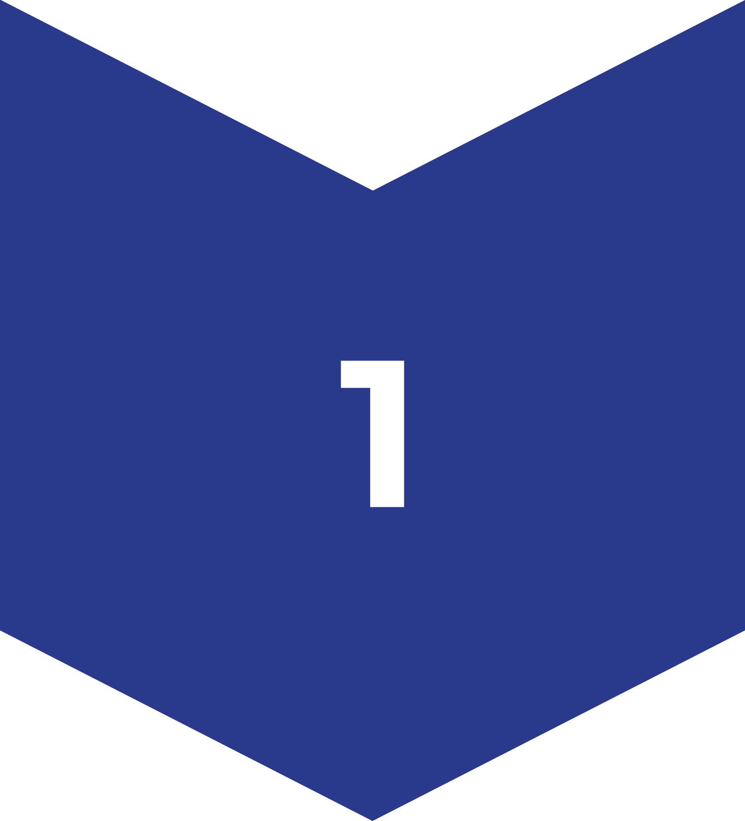 easyWorks Design Process