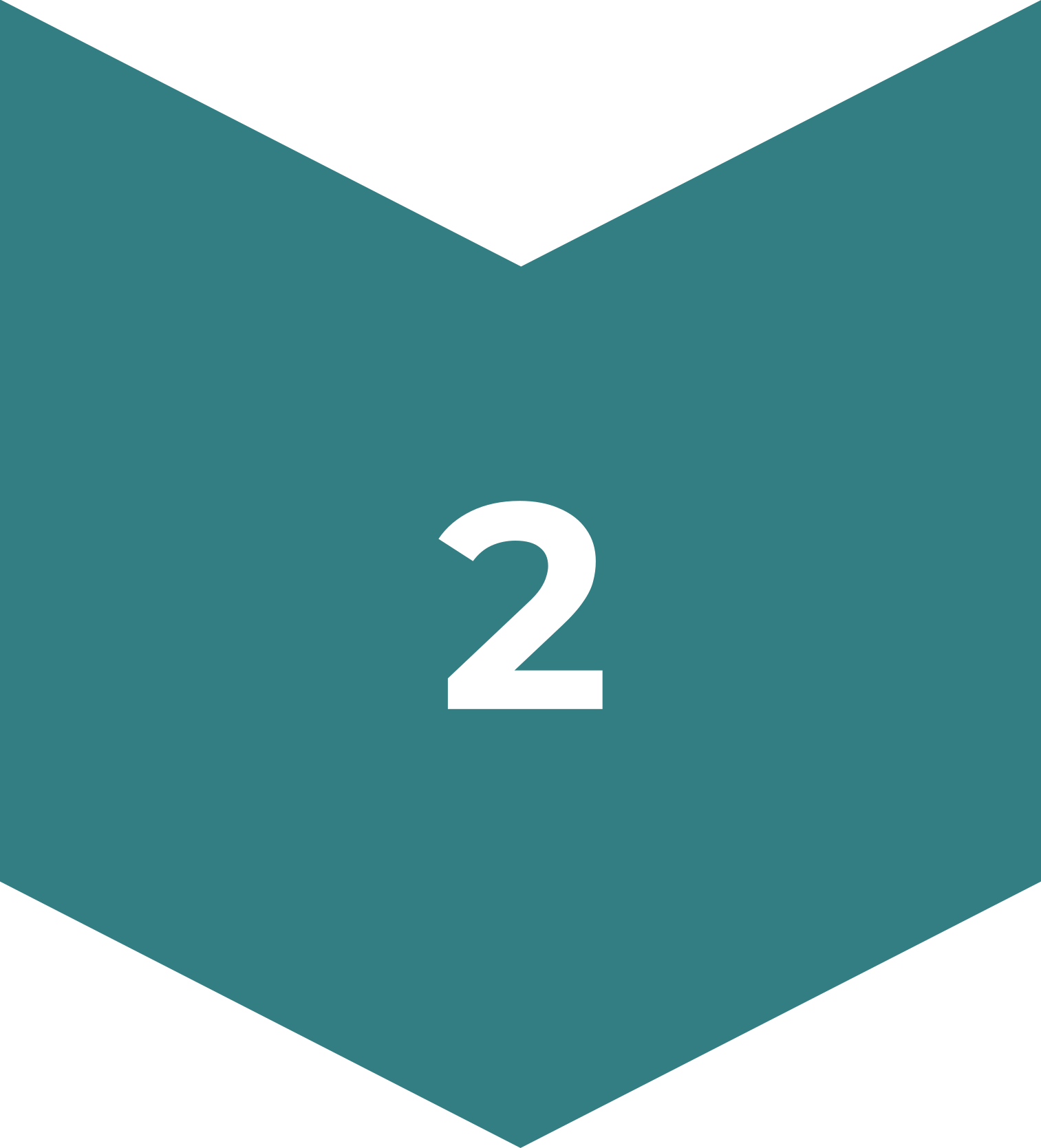 easyWorks Design Process