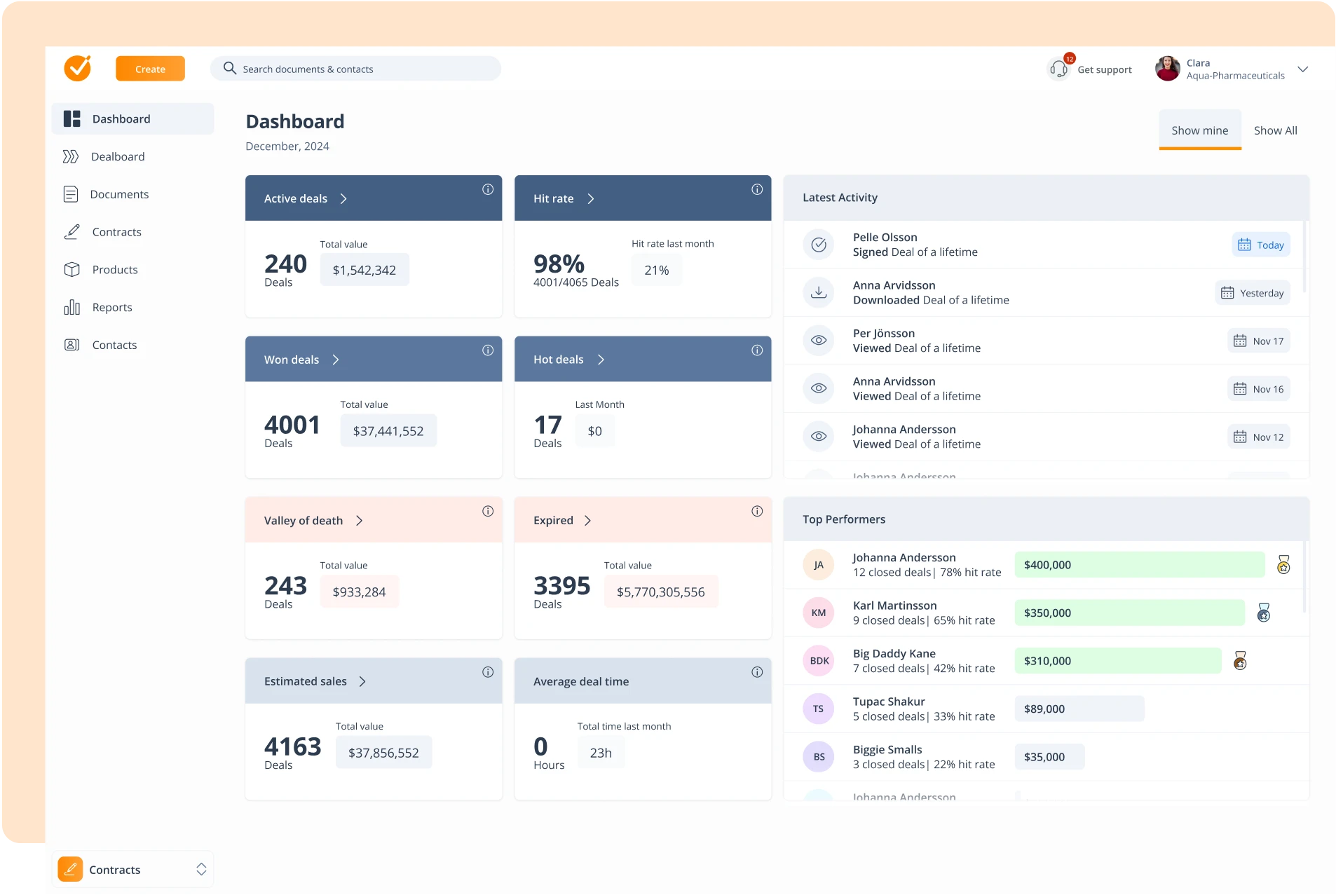 GetAccept features