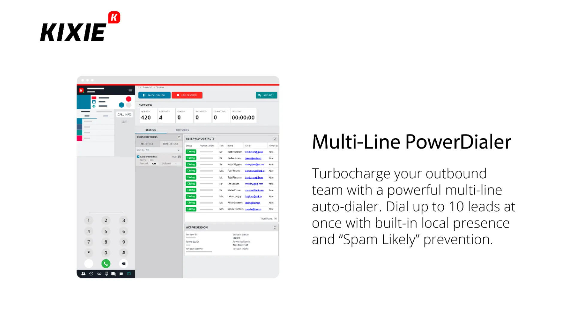 Kixie PowerCall: Best for Deep CRM Integration and Multi Line Efficiency