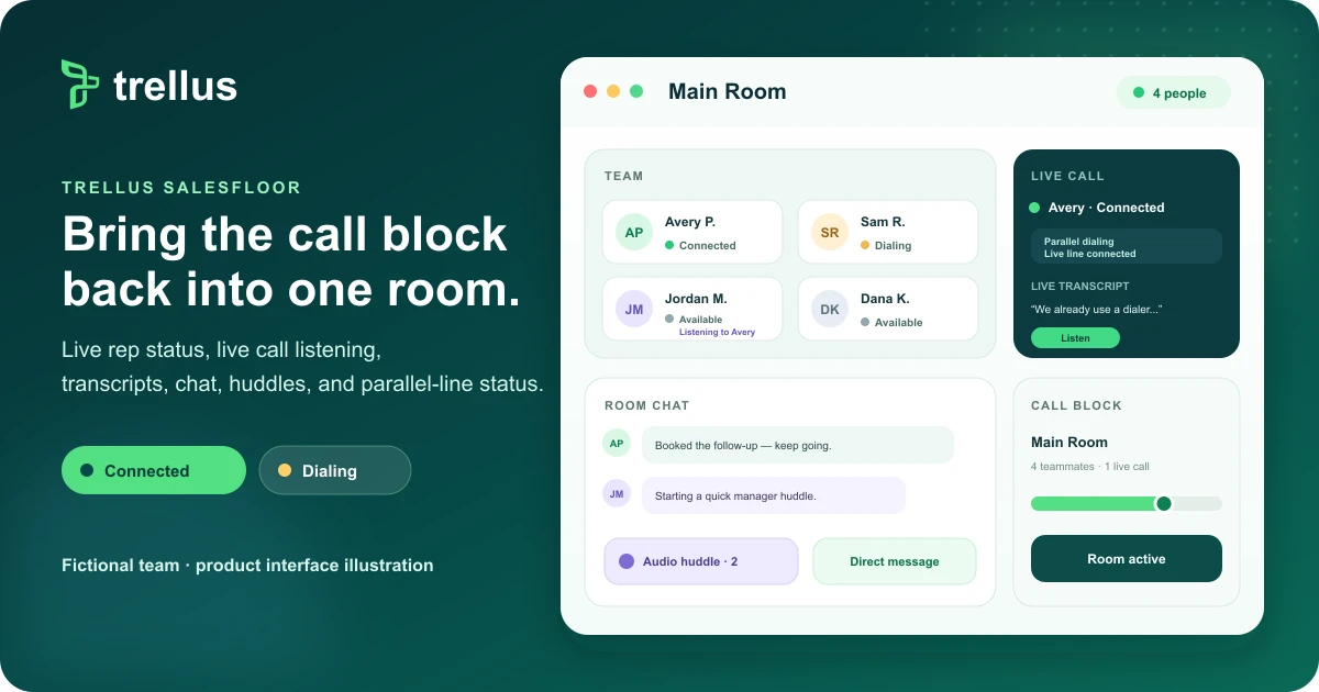 A live sales floor for remote calling teams