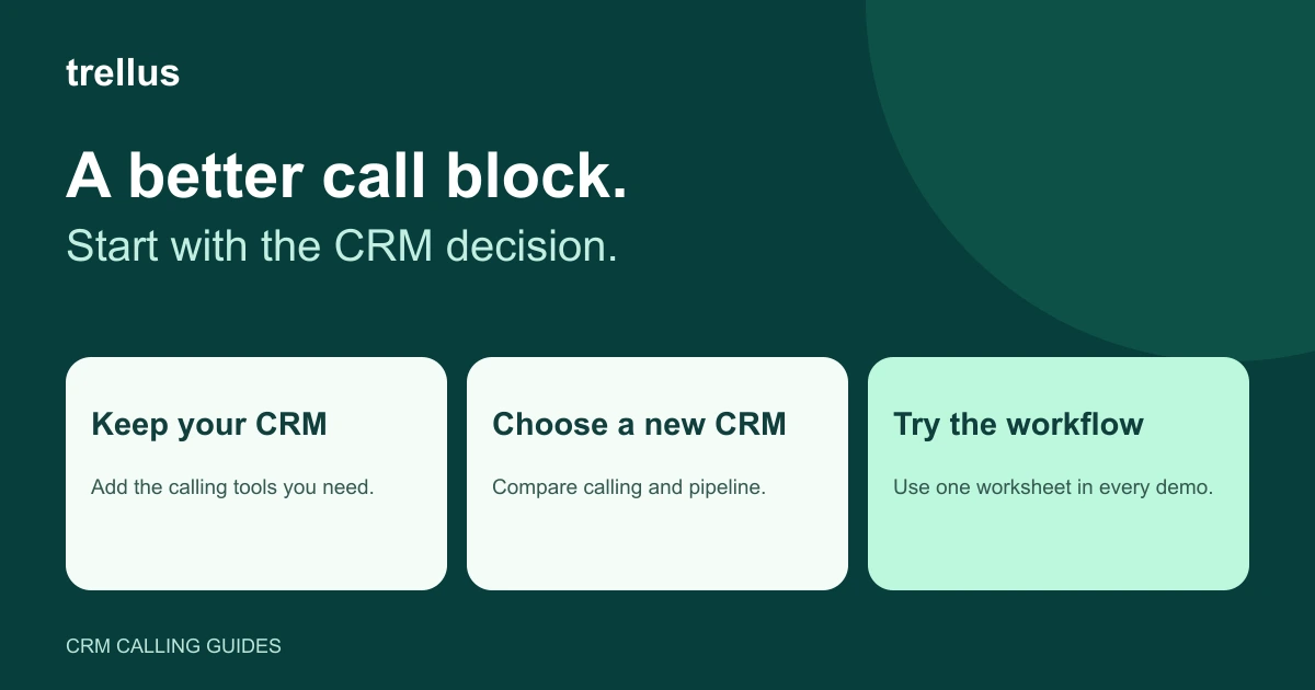 Best CRM With a Dialer: 7 Options for Different Sales Teams
