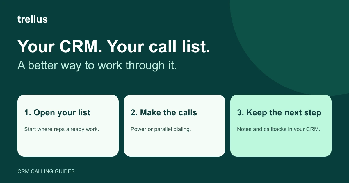How to Add an Auto Dialer to Your CRM