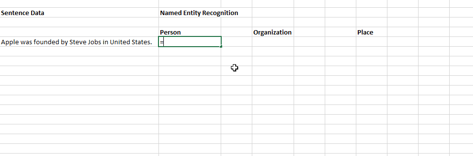 Named Entity Recognition