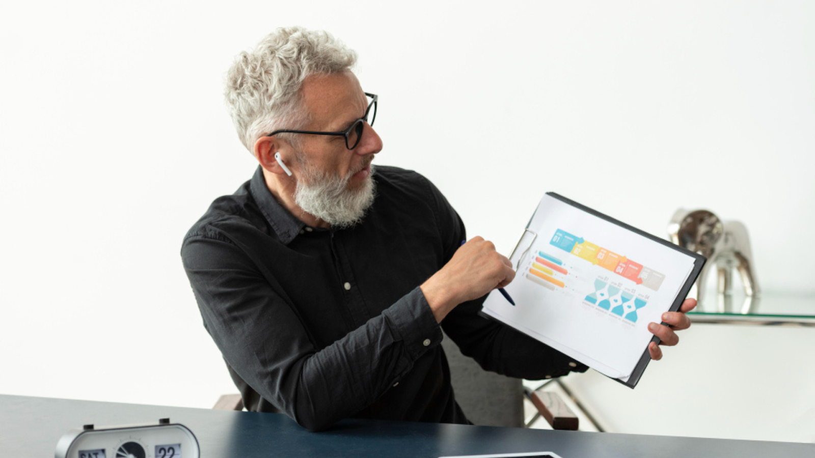 What is CPG Measurement?