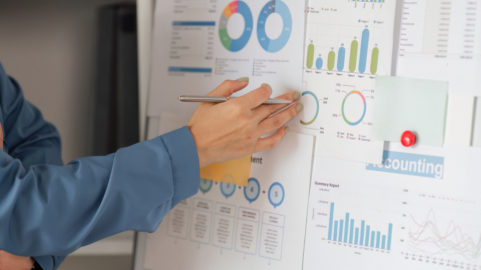 What are Key Metrics in CPG Measurement?
