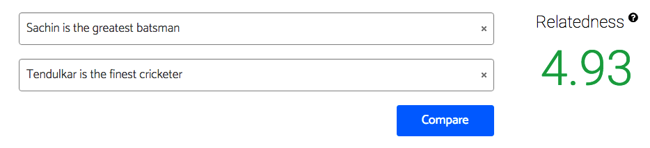 Semantic Analysis Tool