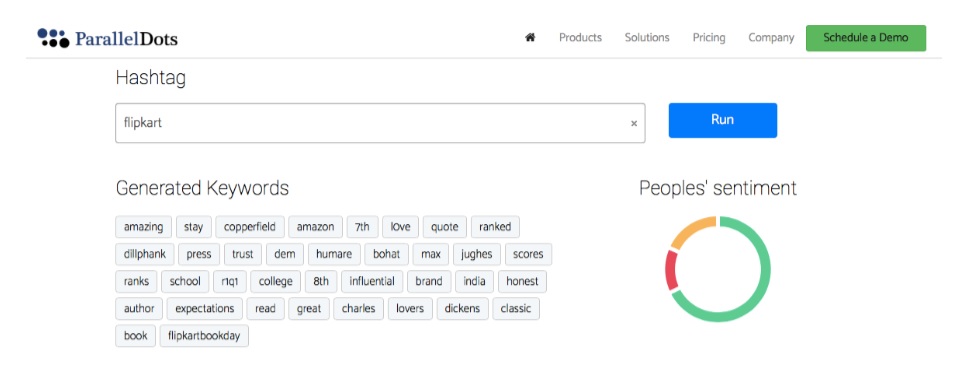 Flipkart Sentiment Analysis
