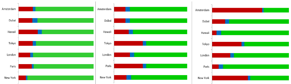 customer satisfaction