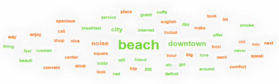 customer satisfaction