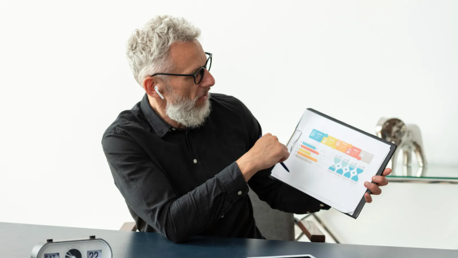 What is CPG Measurement?