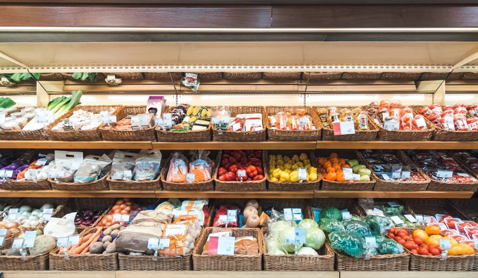 Retail Pricing Data: Realtime Analytics for Growth and Success