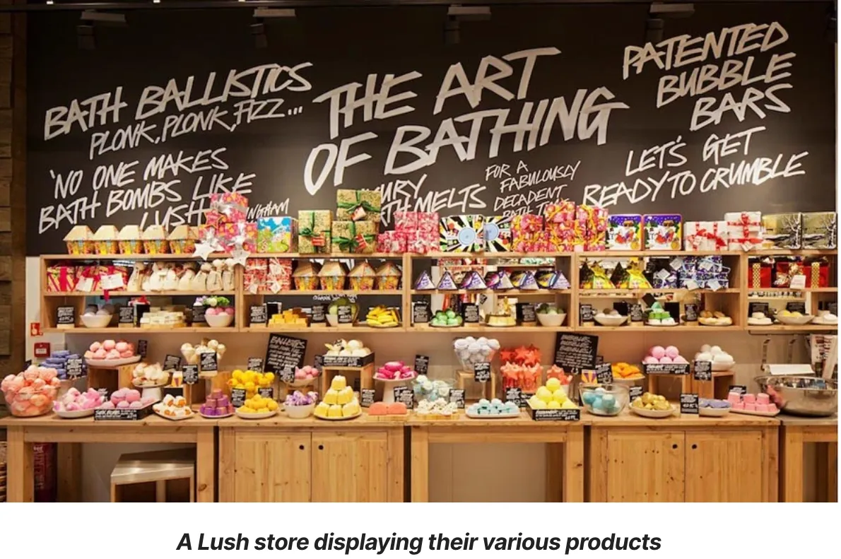 Create an Engaging In-Store Environment