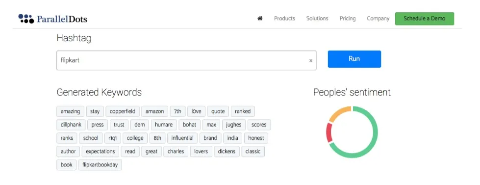 Flipkart Sentiment Analysis