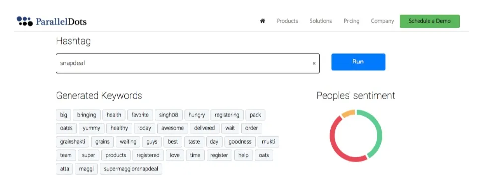 Snapdeal Sentiment Analysis