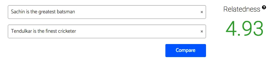Semantic Analysis Tool