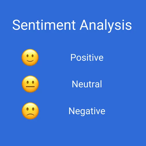 Understanding Sentiment Analysis and its Use Cases
