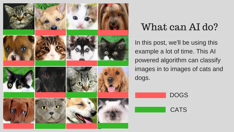 Future of AI Catdog