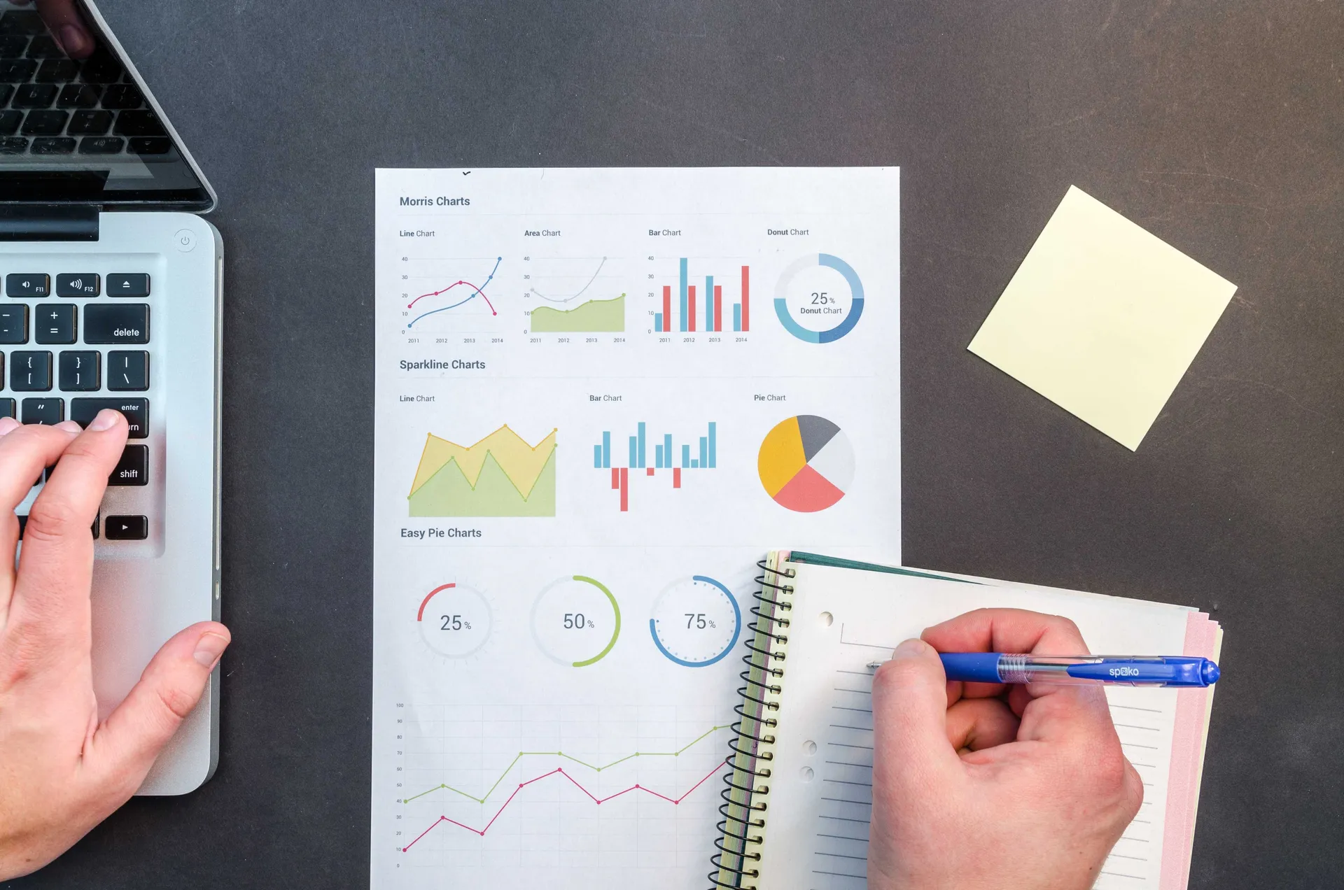 Most successful use-cases of Artificial Intelligence for Businesses