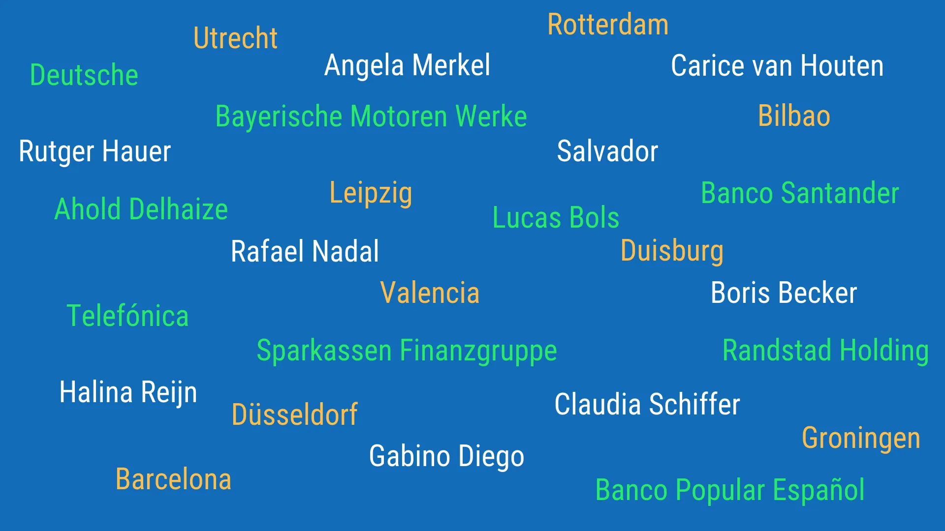 Multilingual Named Entity Recognition: Research to Reality