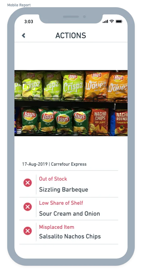 in-store execution