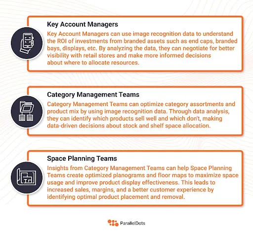 category management