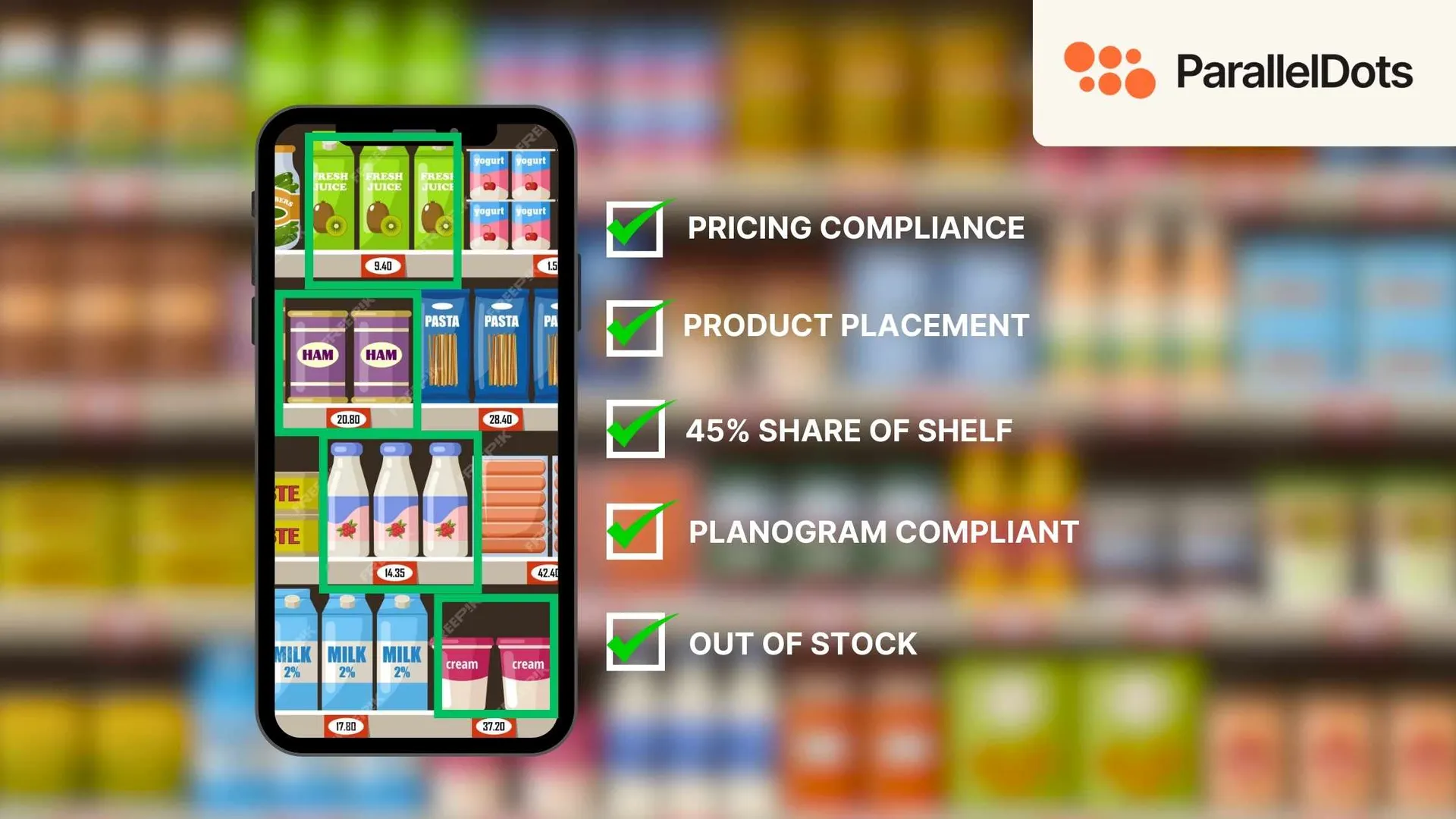 Boosting Store Sales by Improving On-Shelf Visibility - A Complete Guide