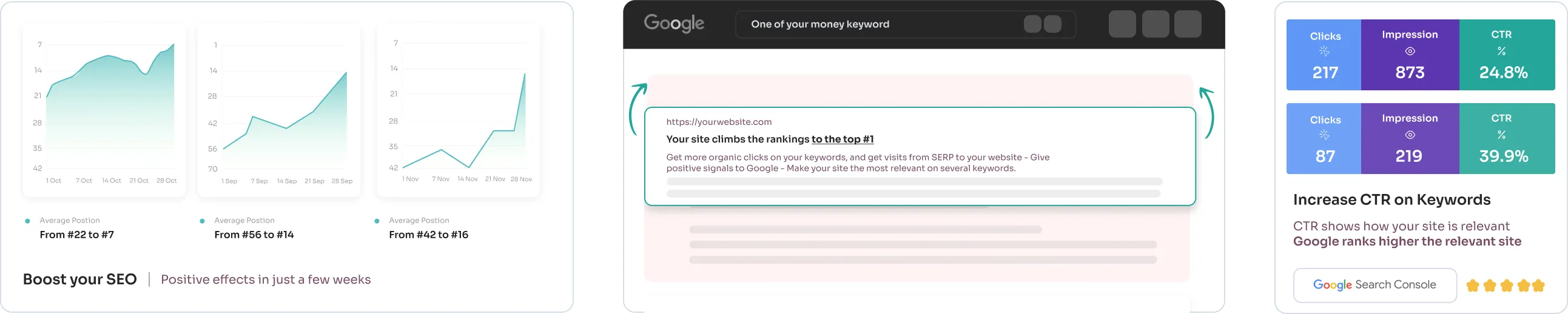 ClickSEO