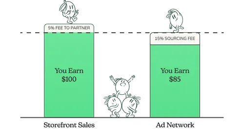 pricing comparison chart