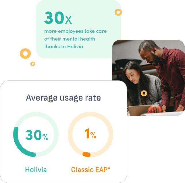 A lasting impact on the mental health of your employees