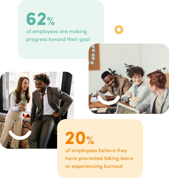 Holivia - Take action to support your teams' mental health