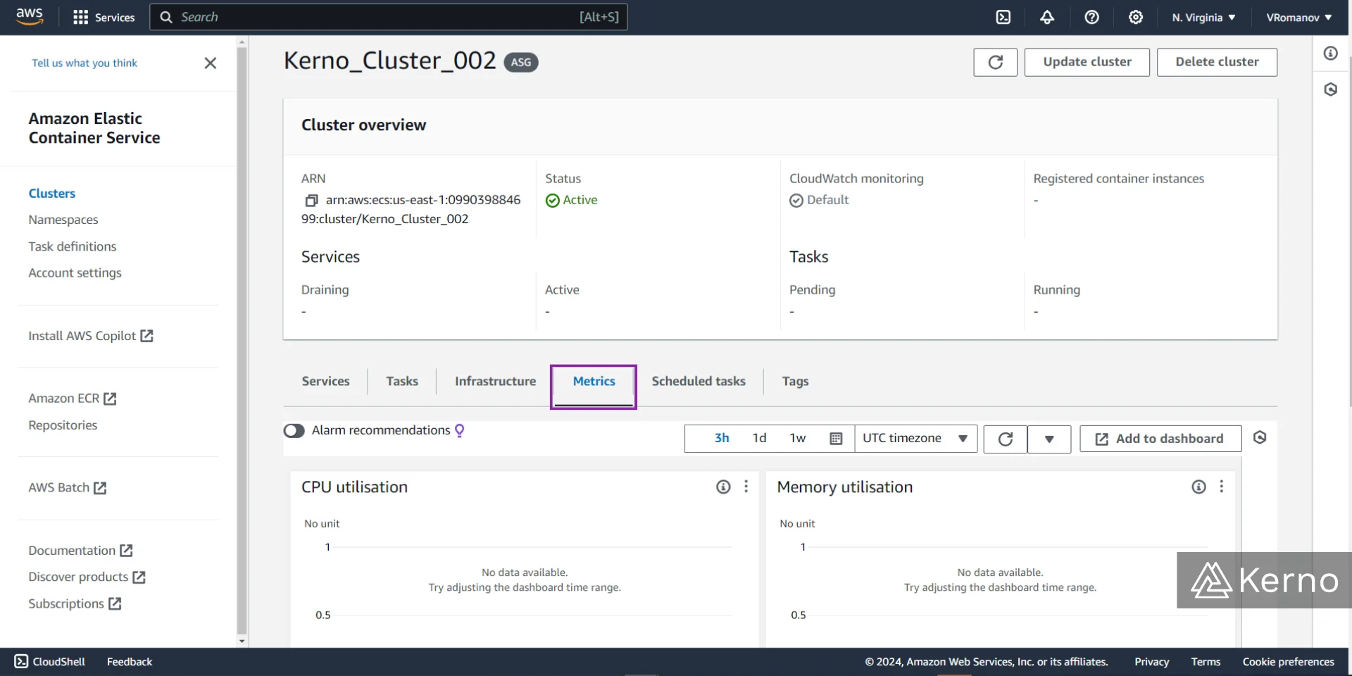 Figure 11 - AWS ECS | Review the ECS Cluster Deployment Metrics