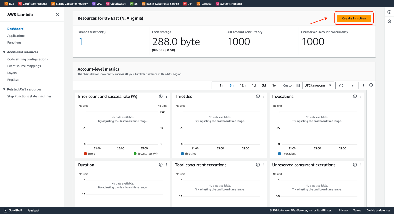 Figure 15 - Jira Automation AWS SSM | AWS Lambda Function