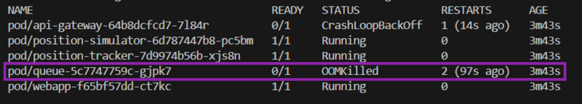 Figure 1 - OOMKilled Kubernetes | Pod Running out of Memory or CPU Status