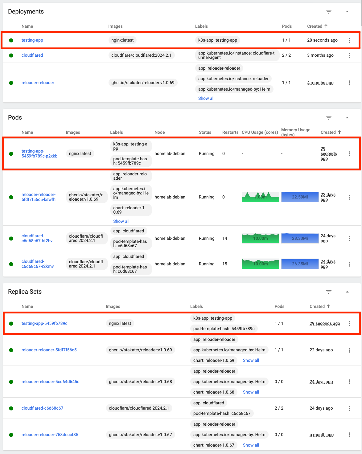 Figure 32 Quick Creation | Deployment created.