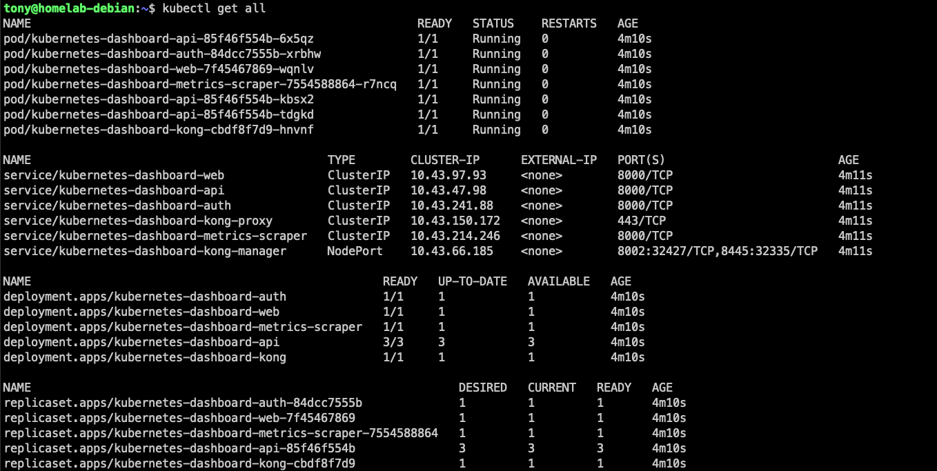 Figure 5 Installation | Kubernetes workloads created by the Helm release.