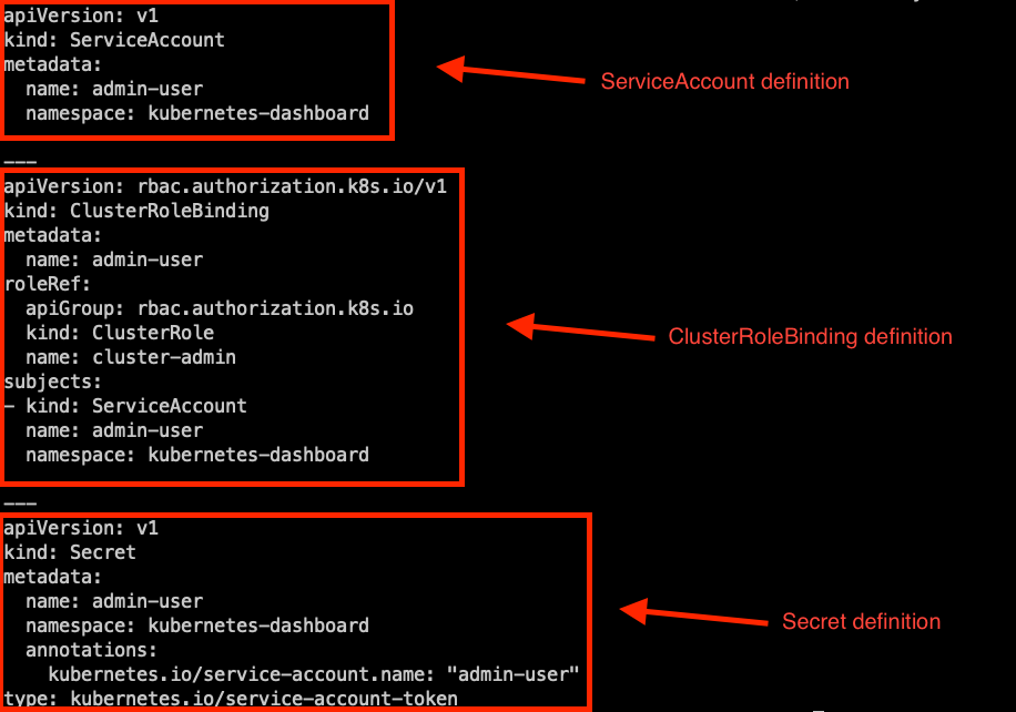 Figure 10 Installation | Necessary resources for dashboard authentication.