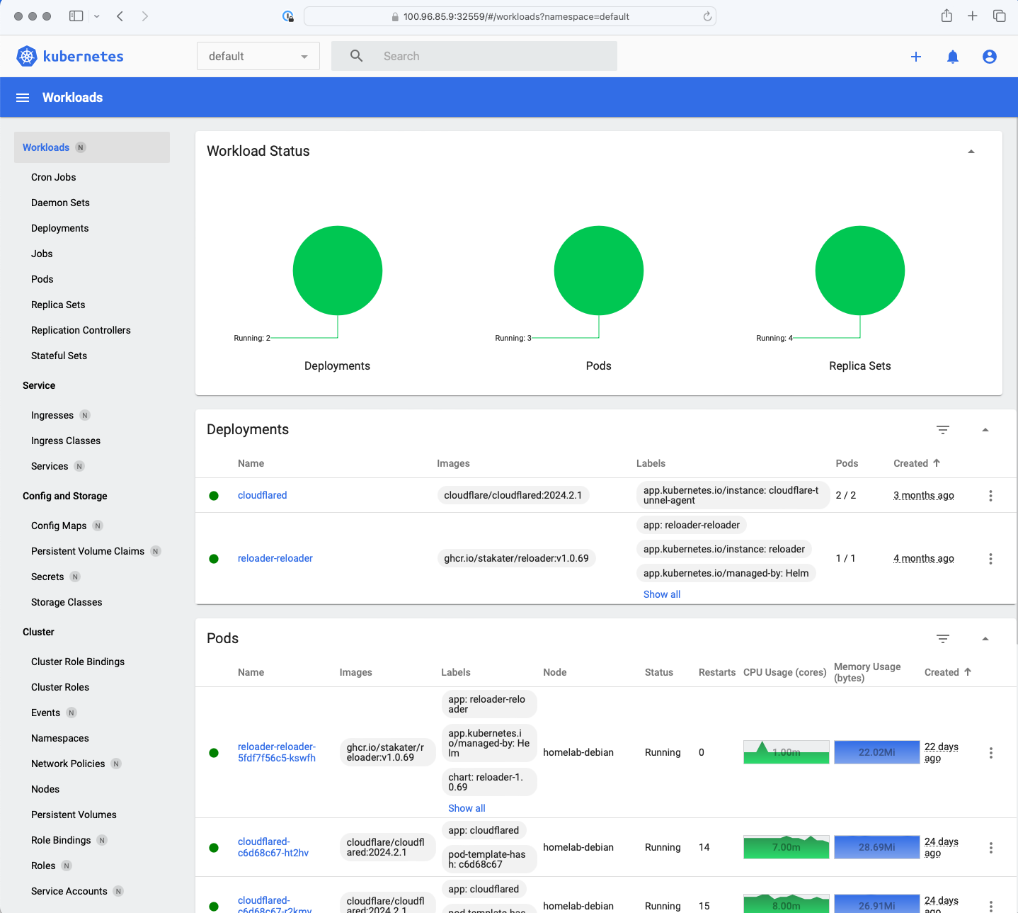 Figure 14 Installation | Dashboard landing page.